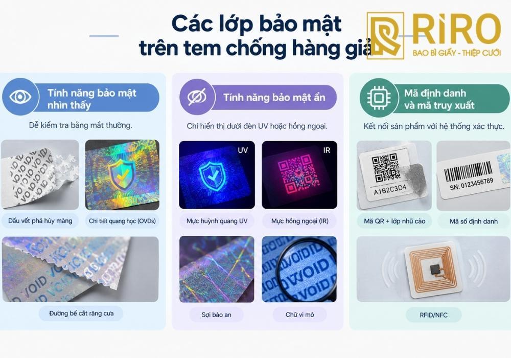 Các lớp bảo mật của tem chống hàng giả