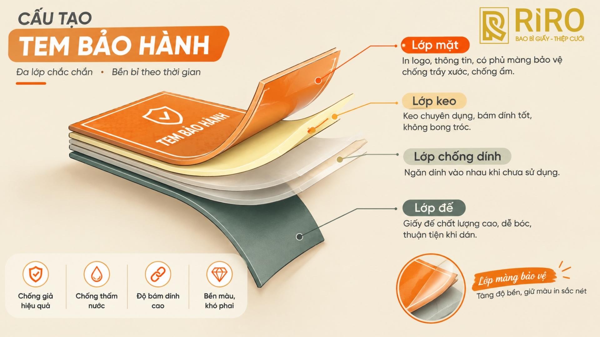 Cấu tạo của tem bảo hành